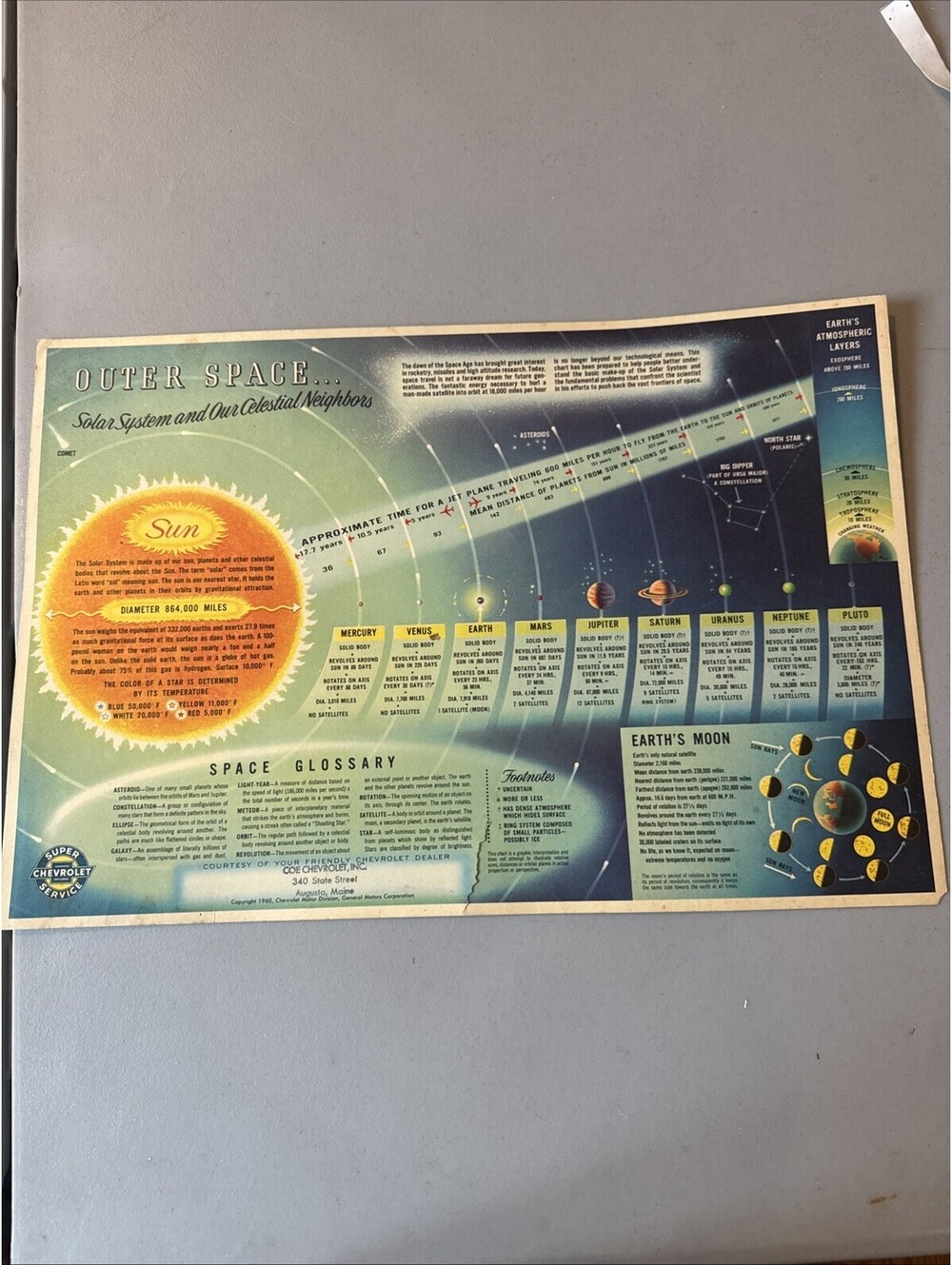 1960 Vintage 16" X 11” Chevy Art Dealer Poster Solar Space Atomic Chevrolet